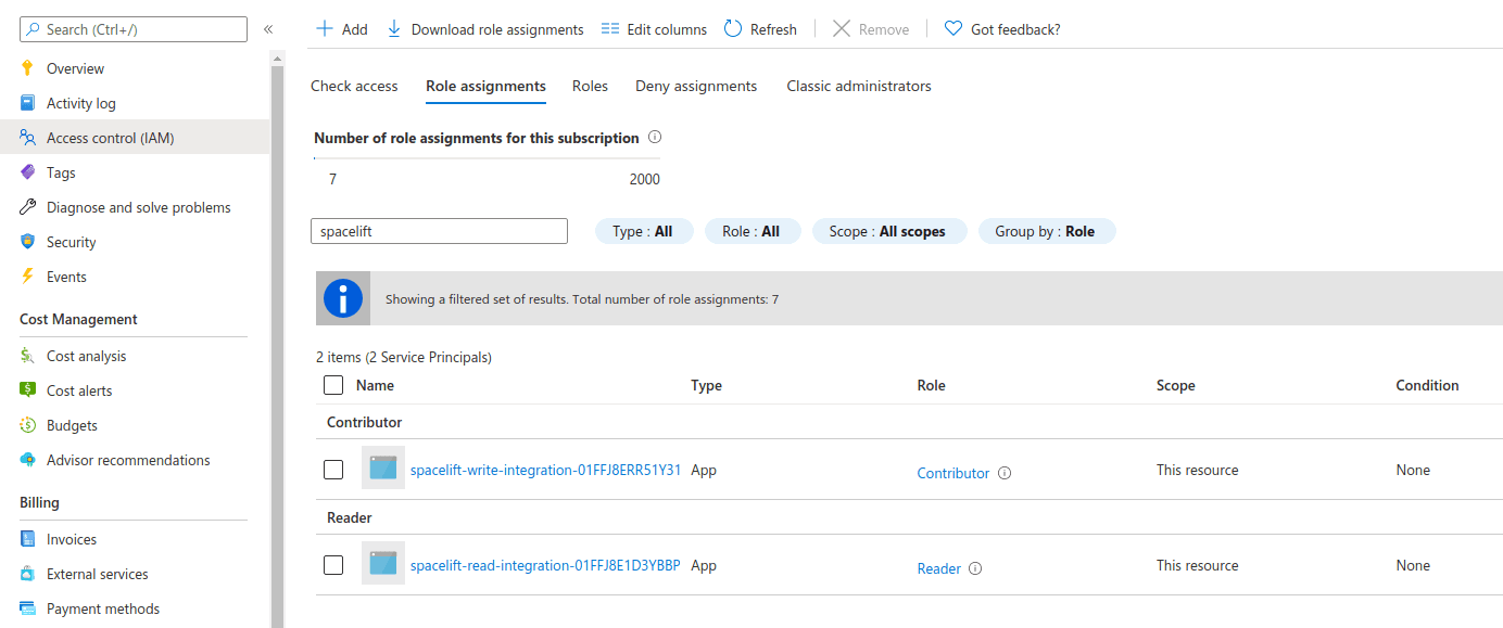 assigning the relevant permissions