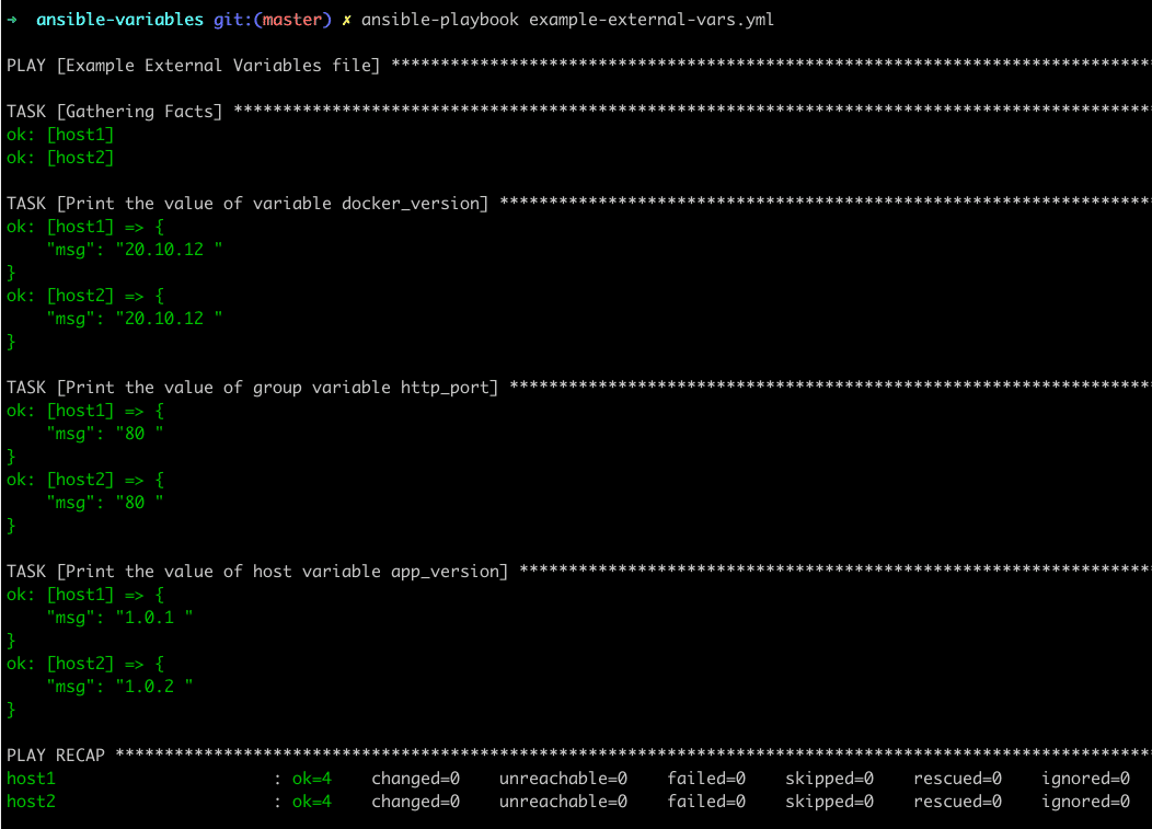 Variable setting options & precedence