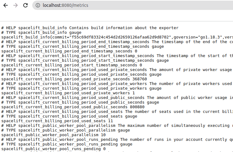 localhost8080 metrics