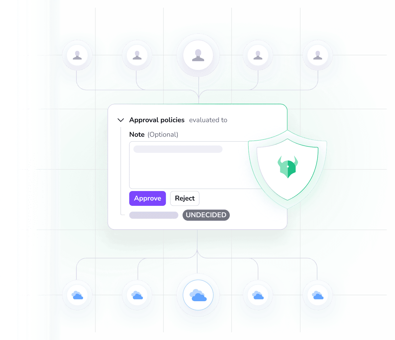 infrastructure at scale secure