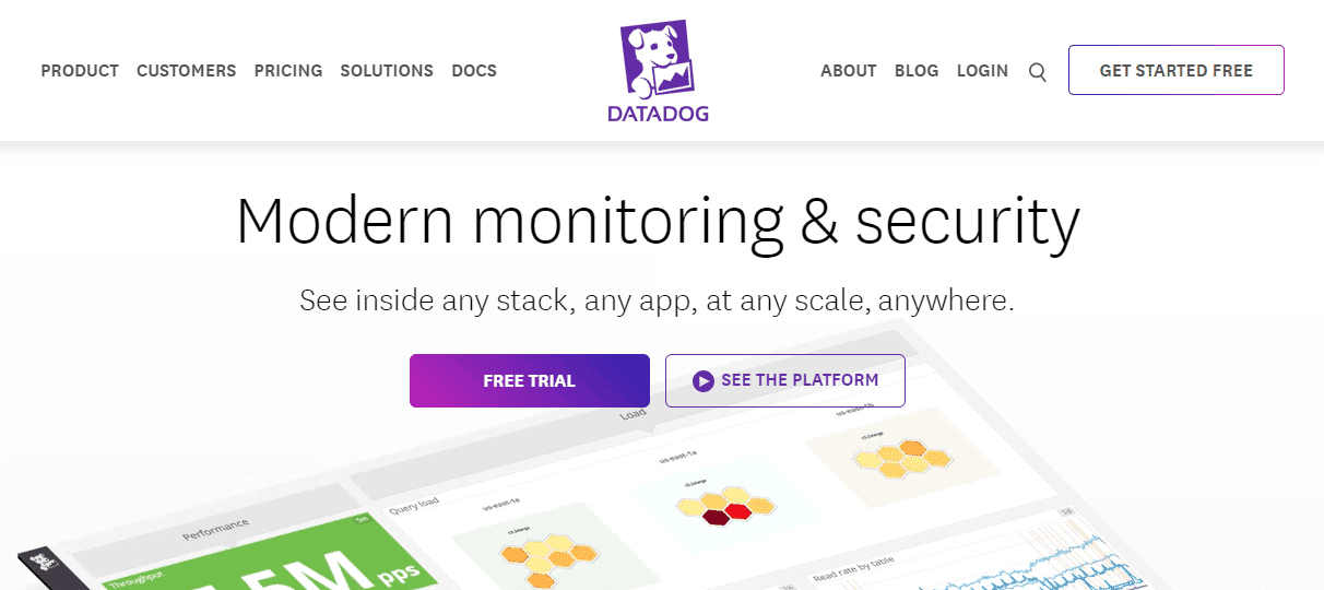 cloud automation tools datadog