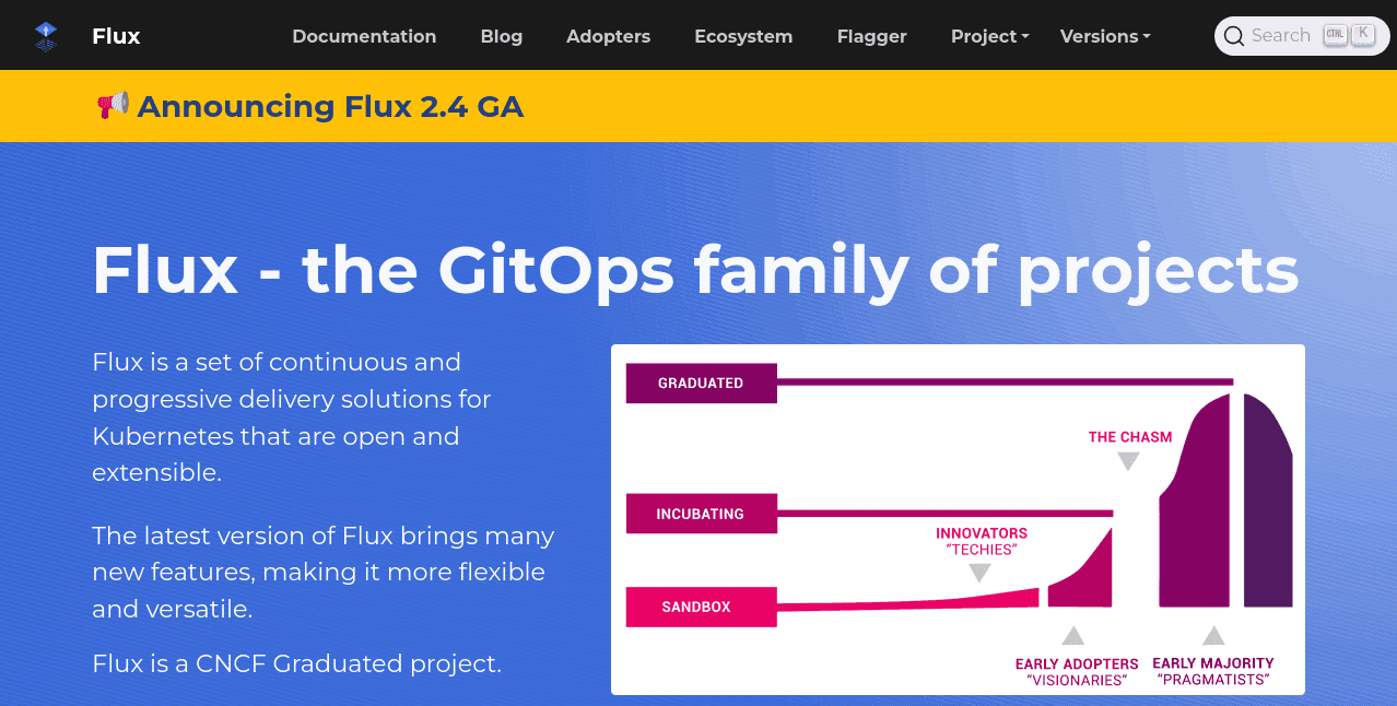 what is flux