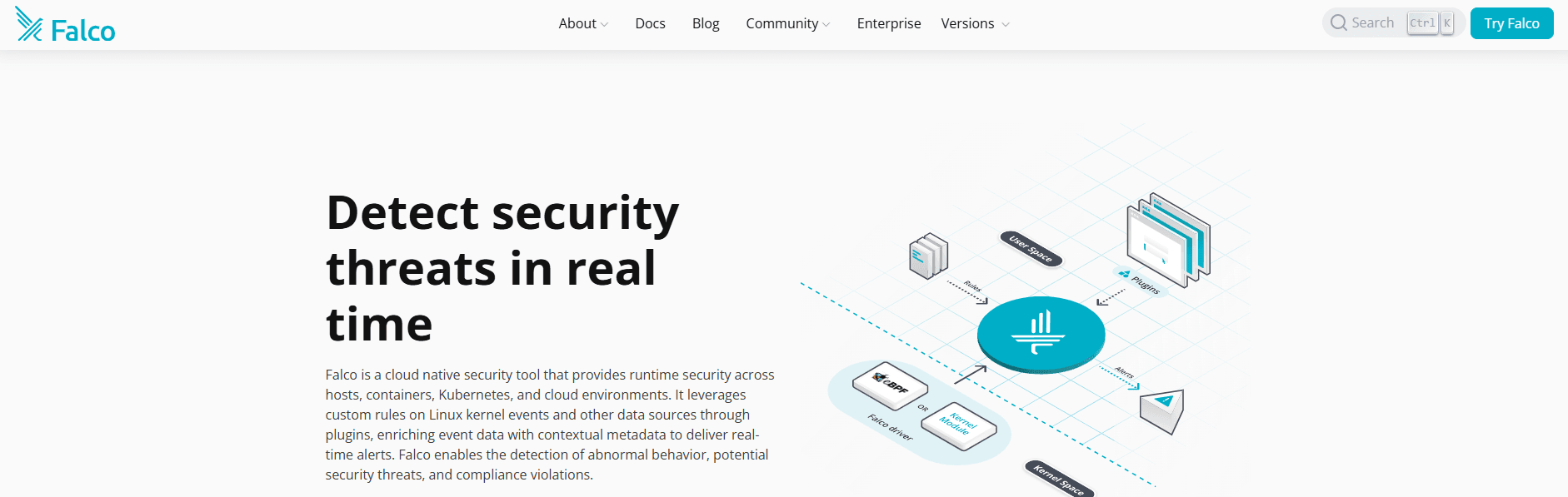 devsecops tools falco