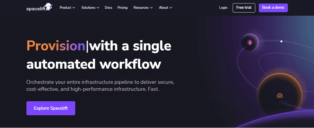 devsecops tools spacelift
